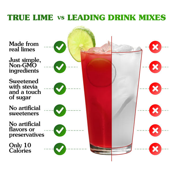 True Lime vs leading drink mixes