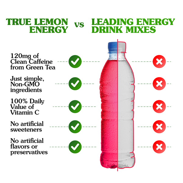 True Lemon Energy With Caffeine Wild Blackberry Pomegranate Drink Mix - 6 packets, 0.57 oz box