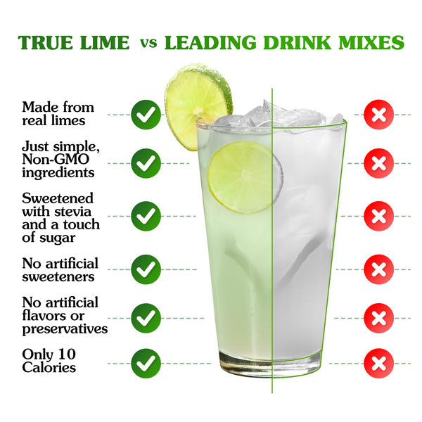 Limeade vs leading drink mix